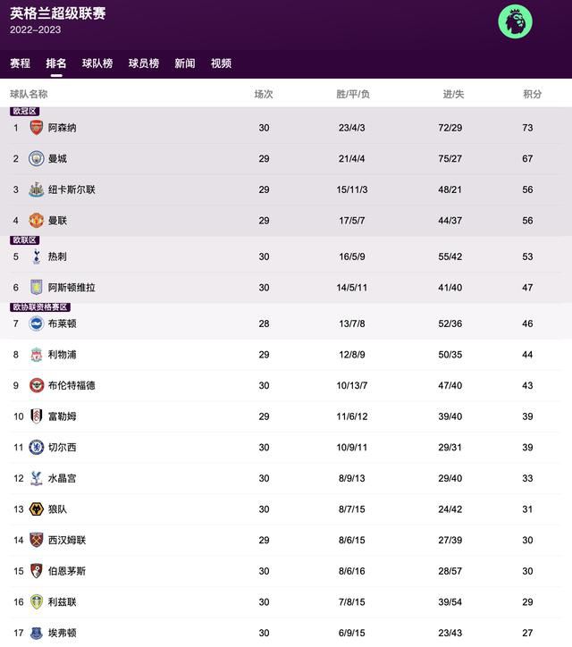 粉红色的政史